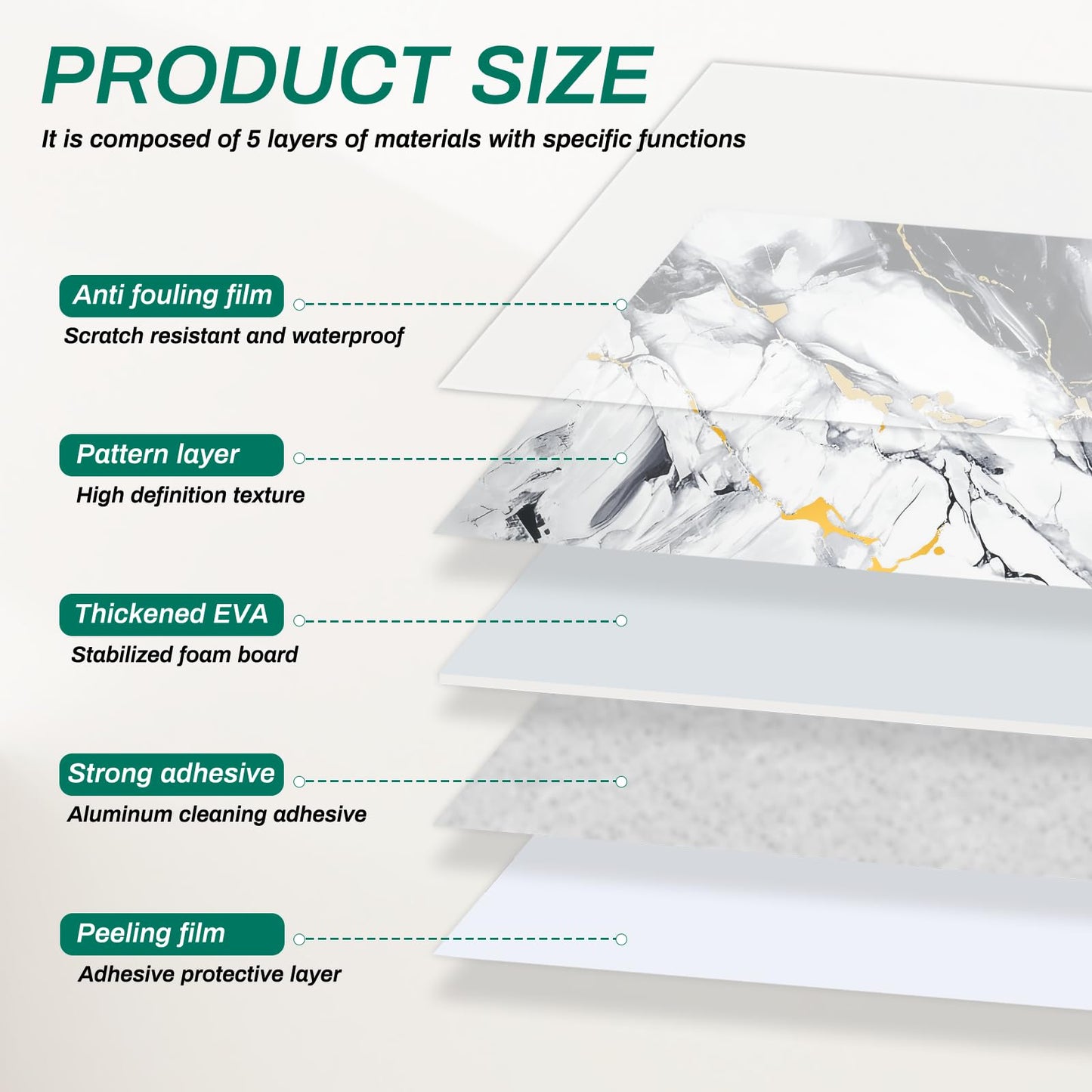 12pcs White and Black Marble Peel and Stick Tiles 23.6"x11.8" Waterproof Heat Resistant Self Adhesive Removable PVC Wall Panels for Kitchen Backsplash, Bathroom, Laundry (Not Real Tile, Not for Floor)