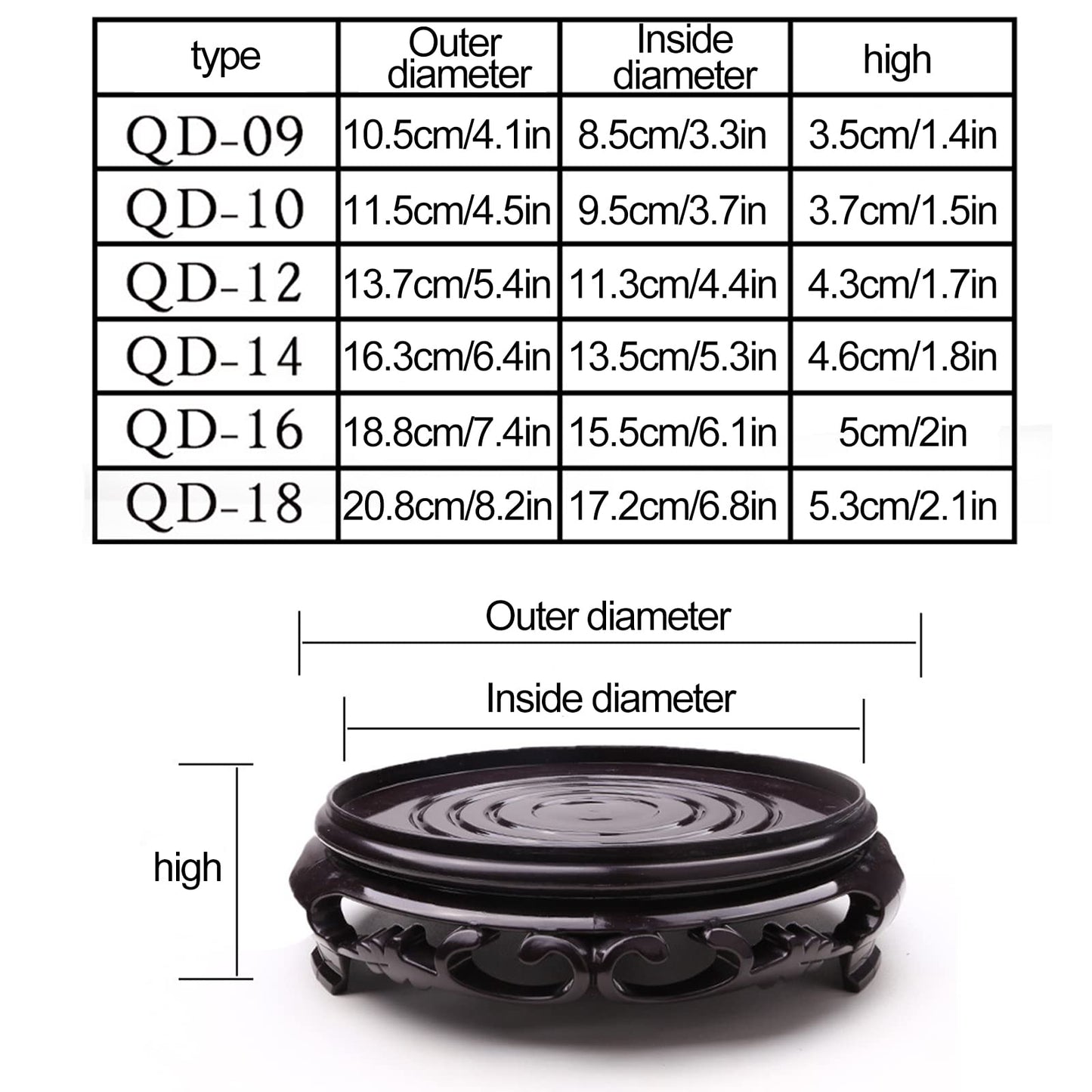 Hapivida Plant Stand, 5.3in Round Plant Riser Decorative Display Flower Holder Vase Rack Holder Planter Tray Oriental Style Furniture Indoor for Desktop Counter Room