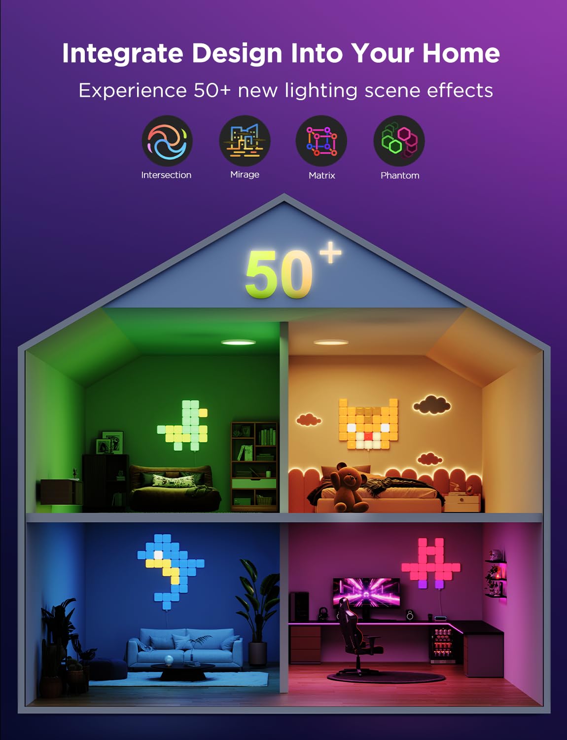 Govee Mini Panel Lights, RGBIC Wall Lights, Smart LED Wall Panels, Works with Matter, Alexa, Google Assistant, Sync with Music, DIY Gaming Light for Home Decor, Office, Bedroom, 20 Pcs