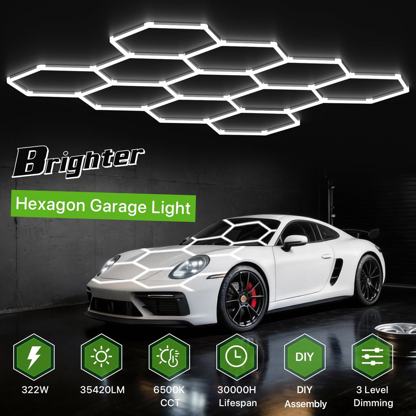 Glitgate Hexagon Garage Lights: 3 Level Dimmable 11 Hex Grid Light Shop Light 322W 35420LM, 6500K Daylight White Honeycomb Ceiling Lighting System, Super Bright Garage Lights LED for Workshop