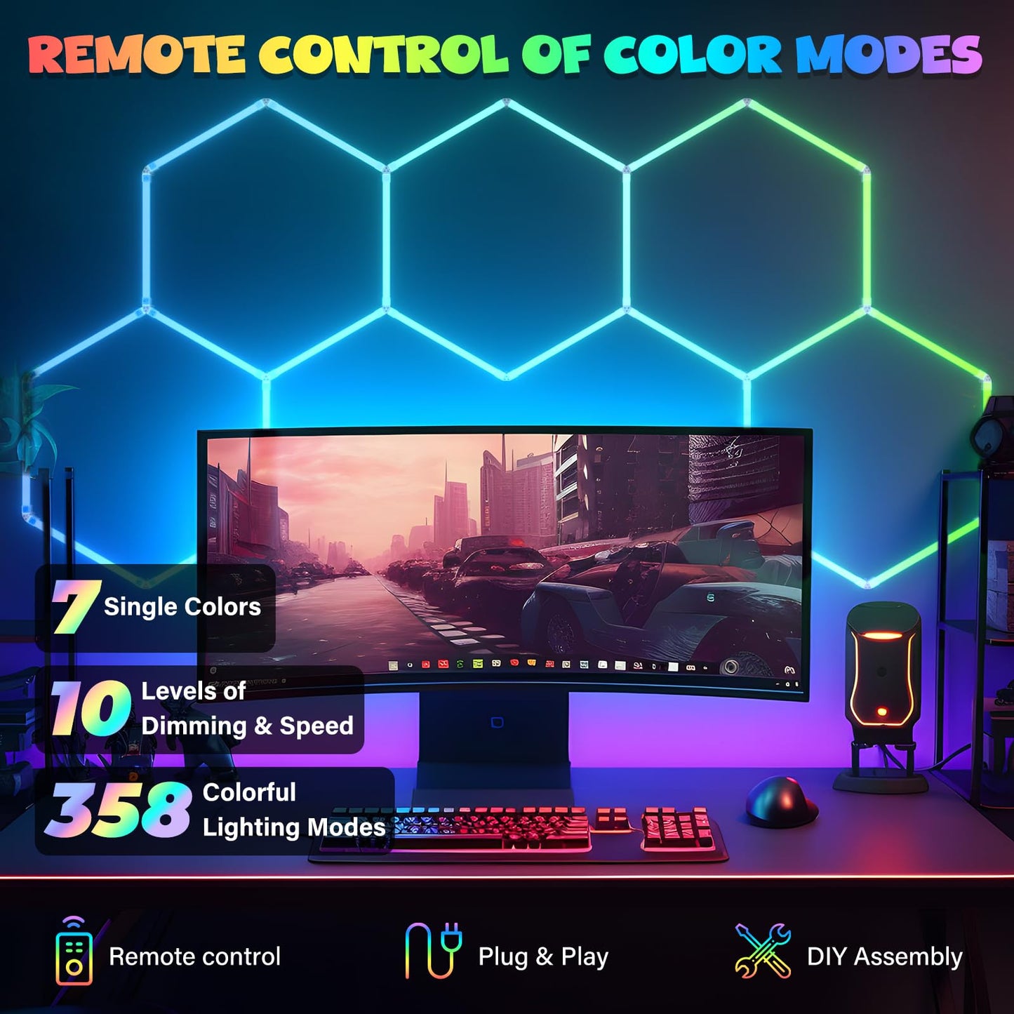 ALLYES Hexagon Garage Lights - RGB Hexagon Wall/Ceiling Lights with Music Sync Dimmable & Speed Adjustable Modes, App & Remote Control, Multi-Scene Honeycomb Light for Gaming Room, Bar, Party, Gym