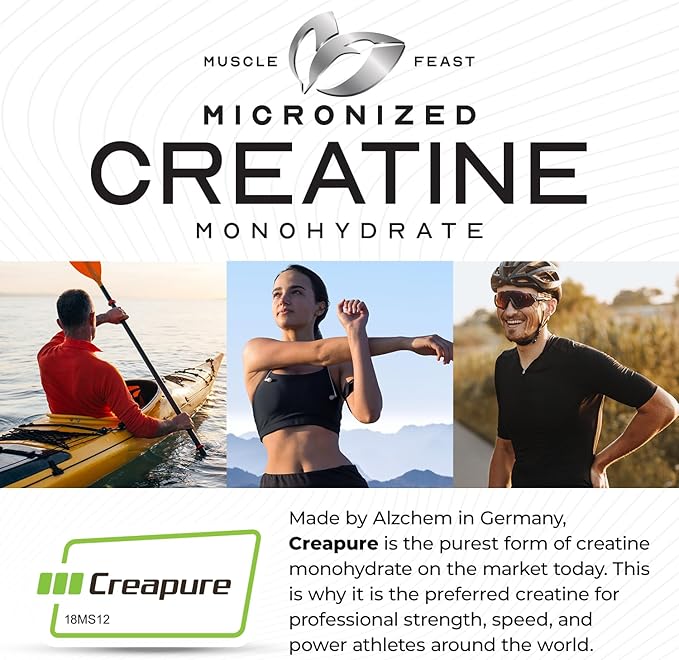 Muscle Feast Creapure - Micronized Creatine Monohydrate Powder | Premium Pre-Workout or Post-Workout | Creatine for Women & Men | Easy to Mix, Vegan, Gluten-Free, Safe and Pure (Unflavored, 250g)