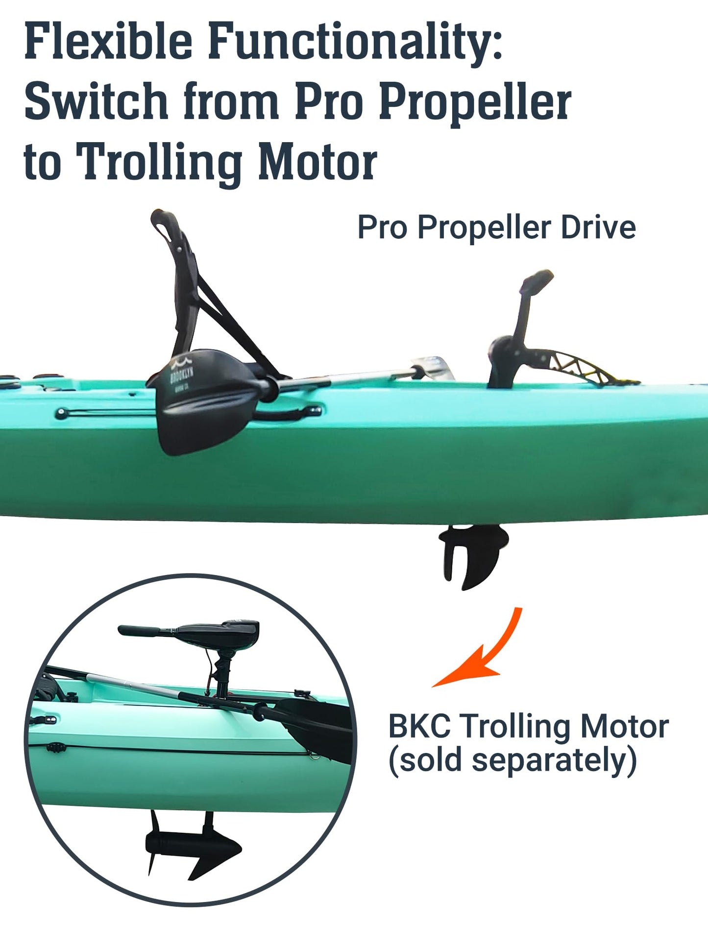 Brooklyn 12.0 Pro Single Propeller Pedal Kayak by BKC, 12 ft Sit-On-Top Fishing Kayak, Hands-Free Pedal Drive, Rudder Steering, 70 lb Hull, Rod Holders & Large Storage (Teal)