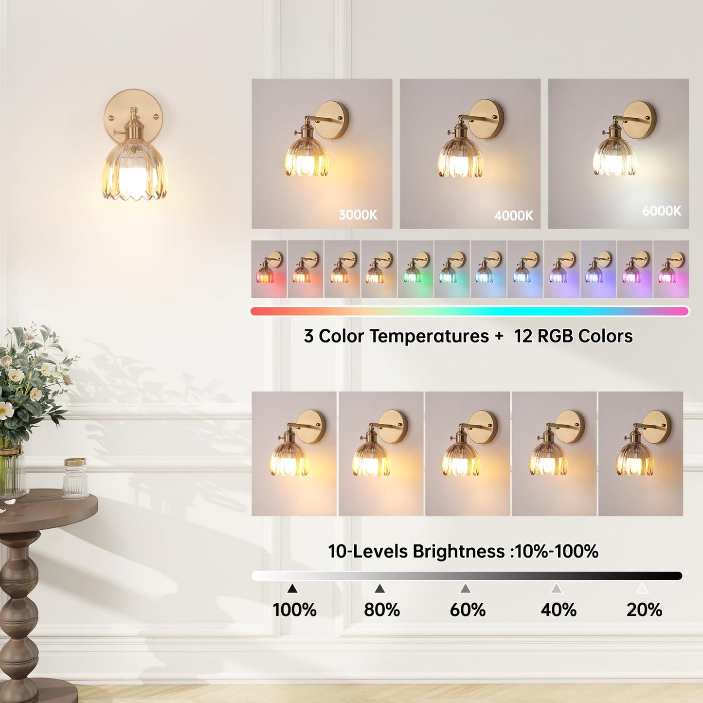 Shenmoyl Vintage Battery Operated Wall Sconce with Amber Tulip Glass Lampshade Rechargeable Battery Powered Wall Light with Remote Control for Bedside Bedroom Doorway, Set of 2