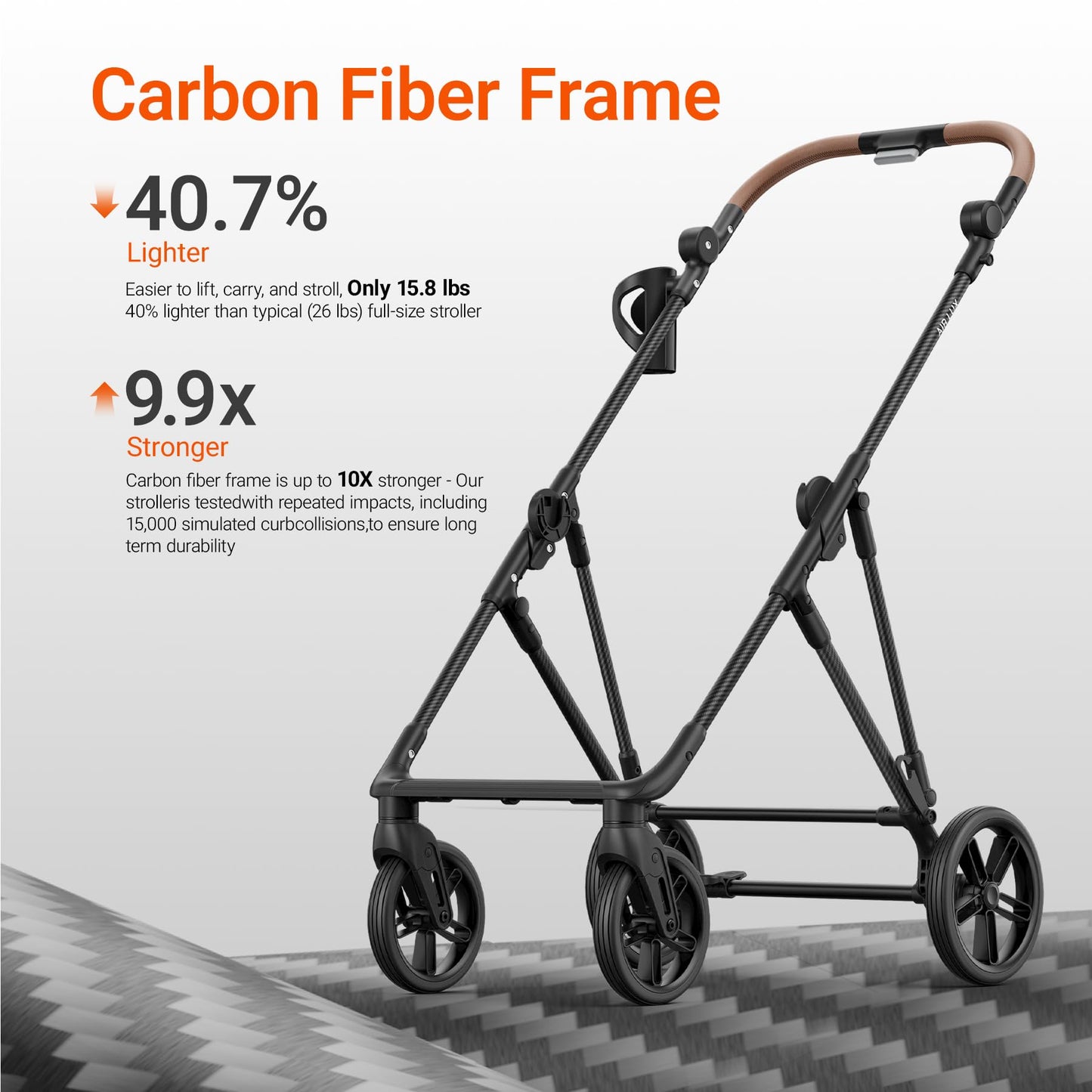 MAMAZING Air Lux Baby Stroller, Carbon Fiber Frame Only 15.8lbs, Compact Fold Toddler Stroller with Reversible Seat with Infant Insert, Included UPF 50+ Canopy, Large Storage Basket & Car Seat Adapter