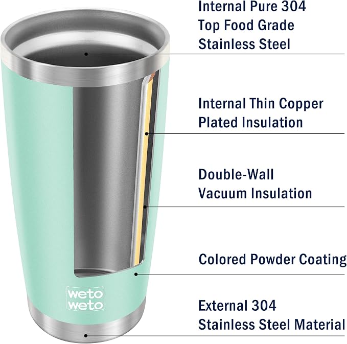 WETOWETO 20oz Tumbler with 2 lids and 2 straws, Stainless Steel Vacuum Insulated Water Coffee Tumbler Cup with Handle, Double Wall Powder Coated Travel Mug Thermal Cup (Light Green, 1 Pack)