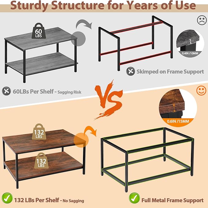 SUPER DEAL 2-Tier Industrial Coffee Table with Storage Shelf for Small Apartment Living Room, Rectangle Wood and Stable Metal TV Stand Side End Table, Rustic Brown