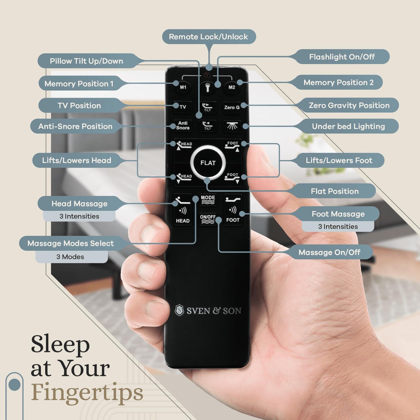 Sven & Son Harmony Adjustable Bed Base, Head and Foot Lift, Massage, Under-Bed Lights, USB, Gel Memory, Zero Gravity Smart Frame - Queen + 10 inch Memory Foam Matt (Firm)
