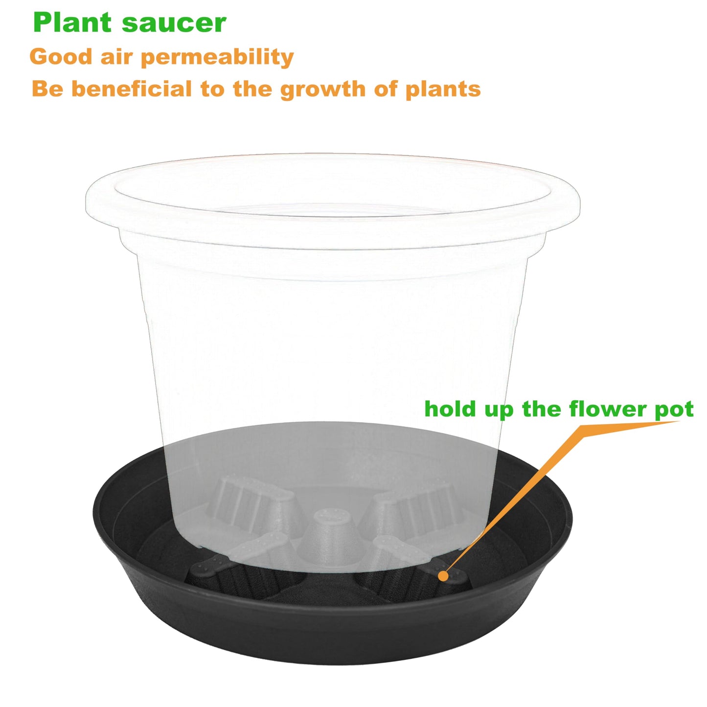 Feyvdzv 4 Pack Plant Saucer 10 inch, 8 12 14 17 inch, Plant Stand Plastic Plant Saucers for Indoors Outdoor, Heavy Duty Flower Plant Risers for Inside Pots, Pot Saucers for Plants, Grow Bags Saucers