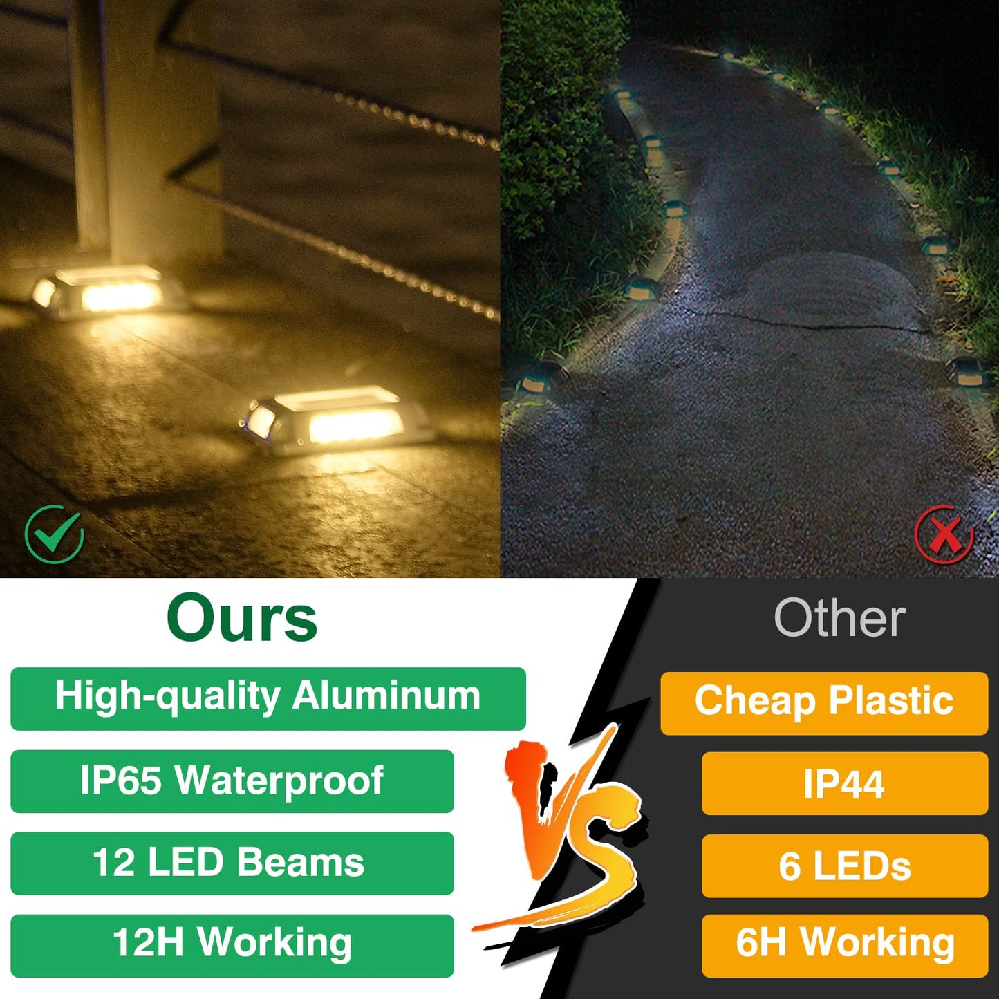 T-SUN Solar Dock Lights, Solar Driveway Lights Outdoor, 12 Pack LED Ground Driveway Light 3000K Warm White Deck Light for Path Garden Sidewalk Stair Ground Pathway