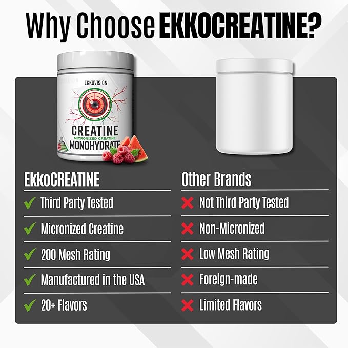 Ekkovision Creatine Monohydrate Powder, Micronized, Raspberry Watermelon, Pre & Post Workout Supplement for Men and Women, Energy Support, Easy to Mix in Shakes, Smoothies & Beverages, 100 Servings