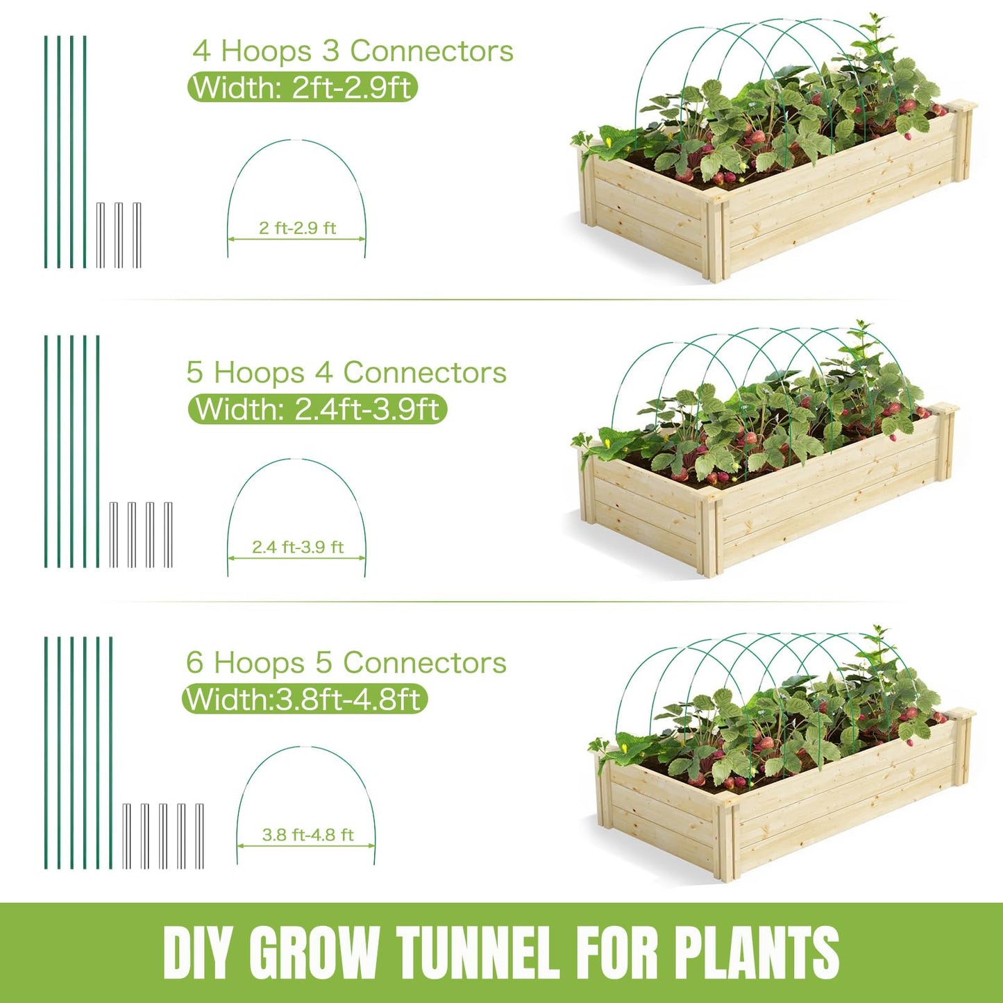 Joyhalo Garden Hoops for Raised Beds, 25pcs (5 Sets of 7ft) Fiberglass Hoops with PVC Coating, DIY Greenhouse Tunnel for Row Cover, Bird Netting & Plant Protection, Extend Growing Season