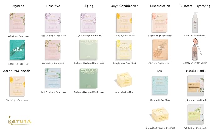 Karuna Skin - Antioxidant+ Face Masks for Dry, Mature Skin, Rejuvenating & Nourishing Face Masks Skincare Essential, Facial Mask w Green Tea Extract, Chinese Licorice & African Chrysanthellum, 4 Pack