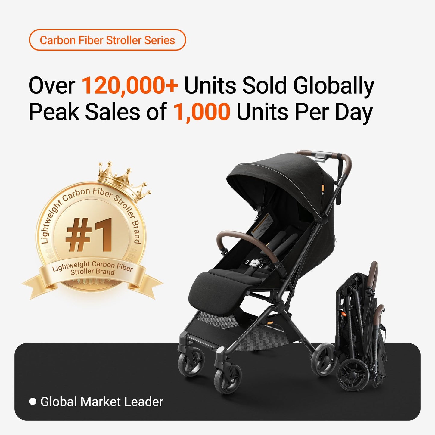 MAMAZING Ultra Air Lightweight Baby Travel Stroller with Carbon Fiber Frame, Compact & Airplane-Friendly, One-Handed Fold, 11.6 lbs, Perfect for Toddlers, Organizer & Cushion Included, Jet