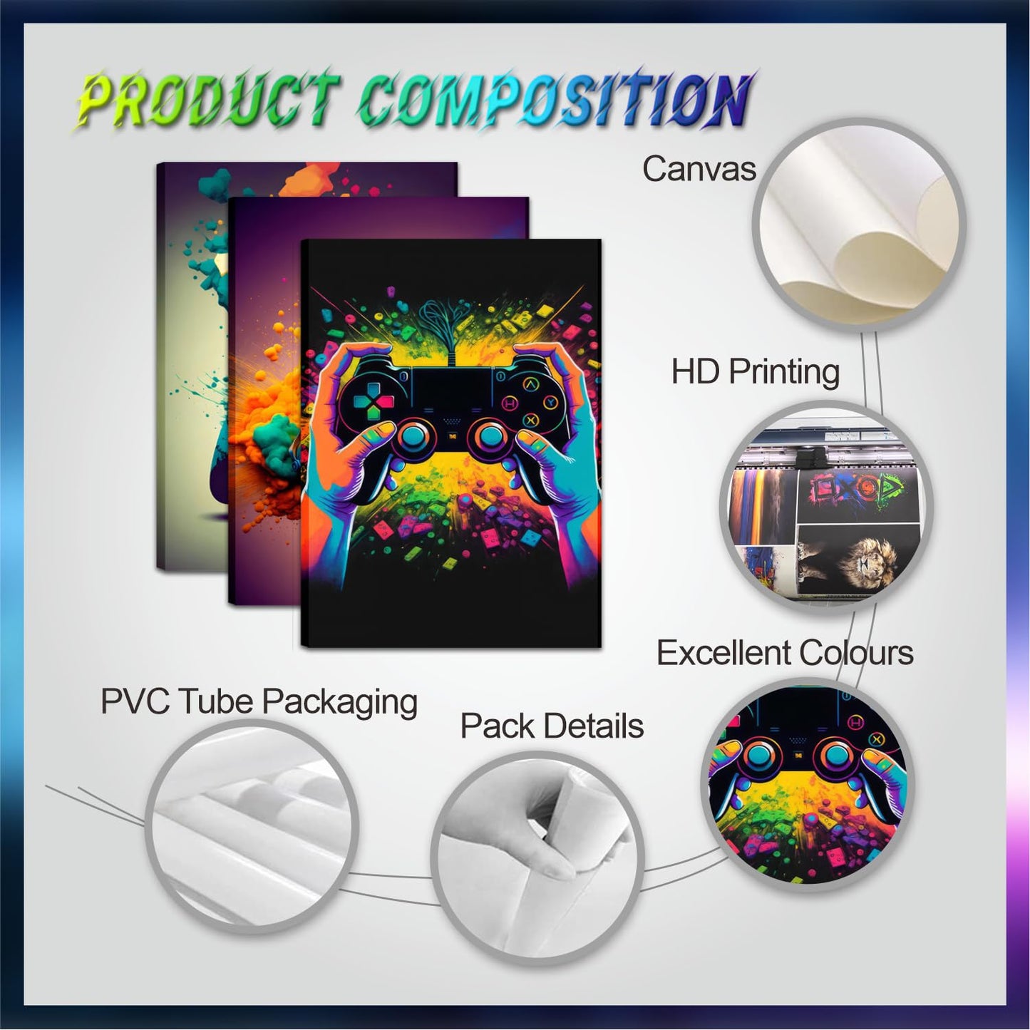 Gaming Room Decor Wall Art Set of 3 - Video Gaming Controller Gamer Wall Decor, Gaming Canvas Poster Room Decor for Boys Room Kids Game Room Bedroom 12x16 in Framed
