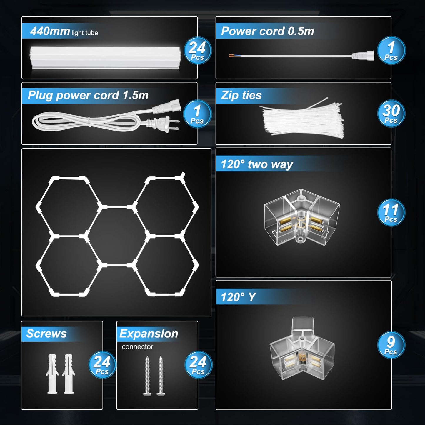 FERUERW Hexagon Garage Lights, High Brightness 168W 6500K 18480Lumens Honeycomb Hexagon Led Garage Light 5 Grid for Garage, Auto Beauty Shop, Car Detailing Shop, Workshop