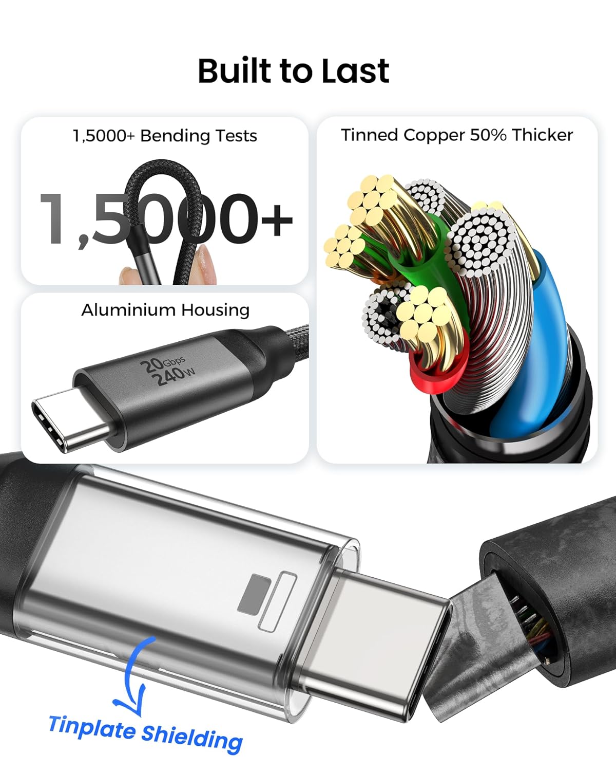 3.2 2x2 3.3FT, 20Gbps 90 5K/4K 60Hz 240W Silkland USB C Gen Cable Right Angle Degree High Speed Data Transfer, Type C