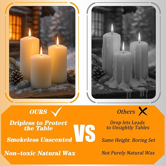 White Pillar Candles Bulk Set of 12,3 Different Lengths 3 x 3/6/8 Inch (4 Each),Hurricane Candles,Dripless Unscented Smokeless,Gives You a Better Atmosphere When Organizing an Event Party.