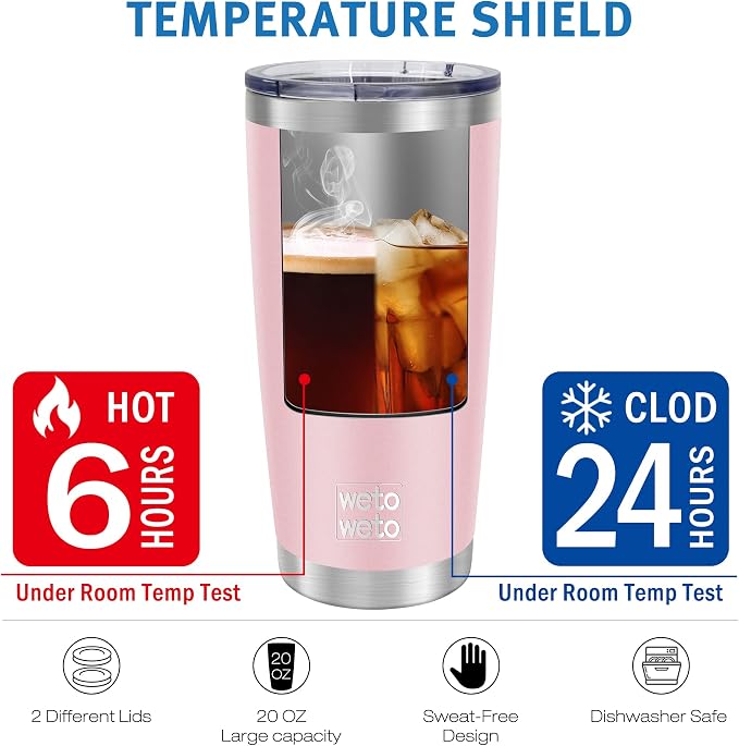 WETOWETO 20oz Tumbler with 2 lids and 2 straws, Stainless Steel Vacuum Insulated Water Coffee Tumbler Cup with Handle, Double Wall Powder Coated Travel Mug Thermal Cup (Ice Pink, 1 Pack)
