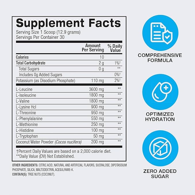 BPI Sports Essential Amino Acids EAA Powder - Pre, Intra & Post Workout Drink - BCAA Powder for Men & Women, EAA + BCAA + Hydration. Advanced Formula with 10g of EAA. (Sour Power)