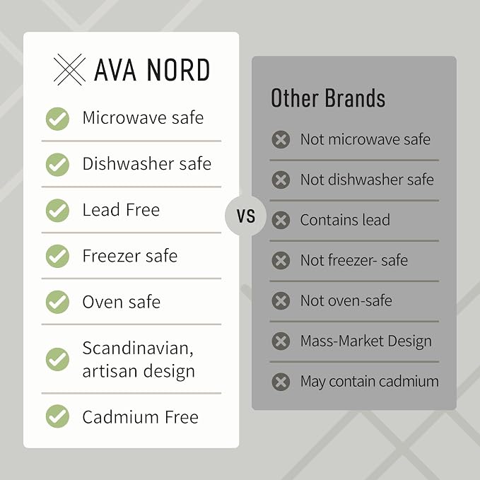 Ava Nord Ceramic Coffee Mugs Set of 4 | 12 oz Stoneware Coffee Cups | Lead-Free, Non-Toxic | Microwave and Dishwasher Safe | Comfortable Handle | Aesthetic Nordic Design for Tea and Latte | Sage Ash