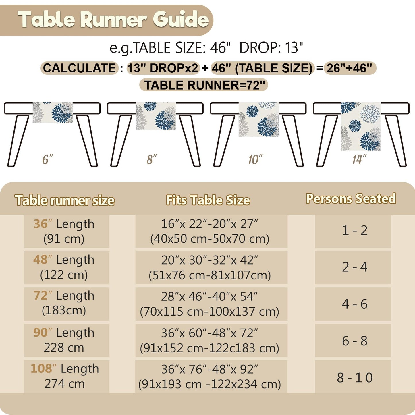 WHOMEAF Blue Gray Table Runner Dahlia Pinnata Flower Beige Table Runners Modern Elegant Pompon Farmhouse Geometric Table Center Decor for Home Dining Party Entrance (13 x 36 Inch)