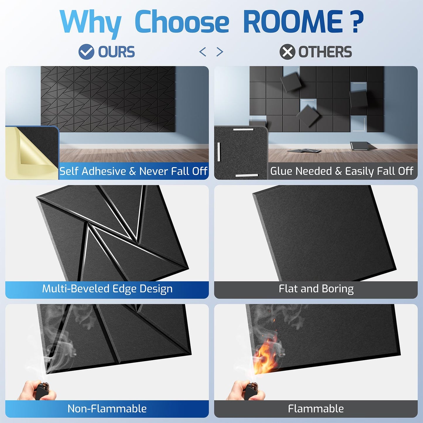 22 Pack Acoustic Panels with Self-Adhesive, 12"X 12"X 0.4"Sound Proof Foam Panels, Sound Panels High Density, Soundproof Wall Panels for Home Studio Office-Black