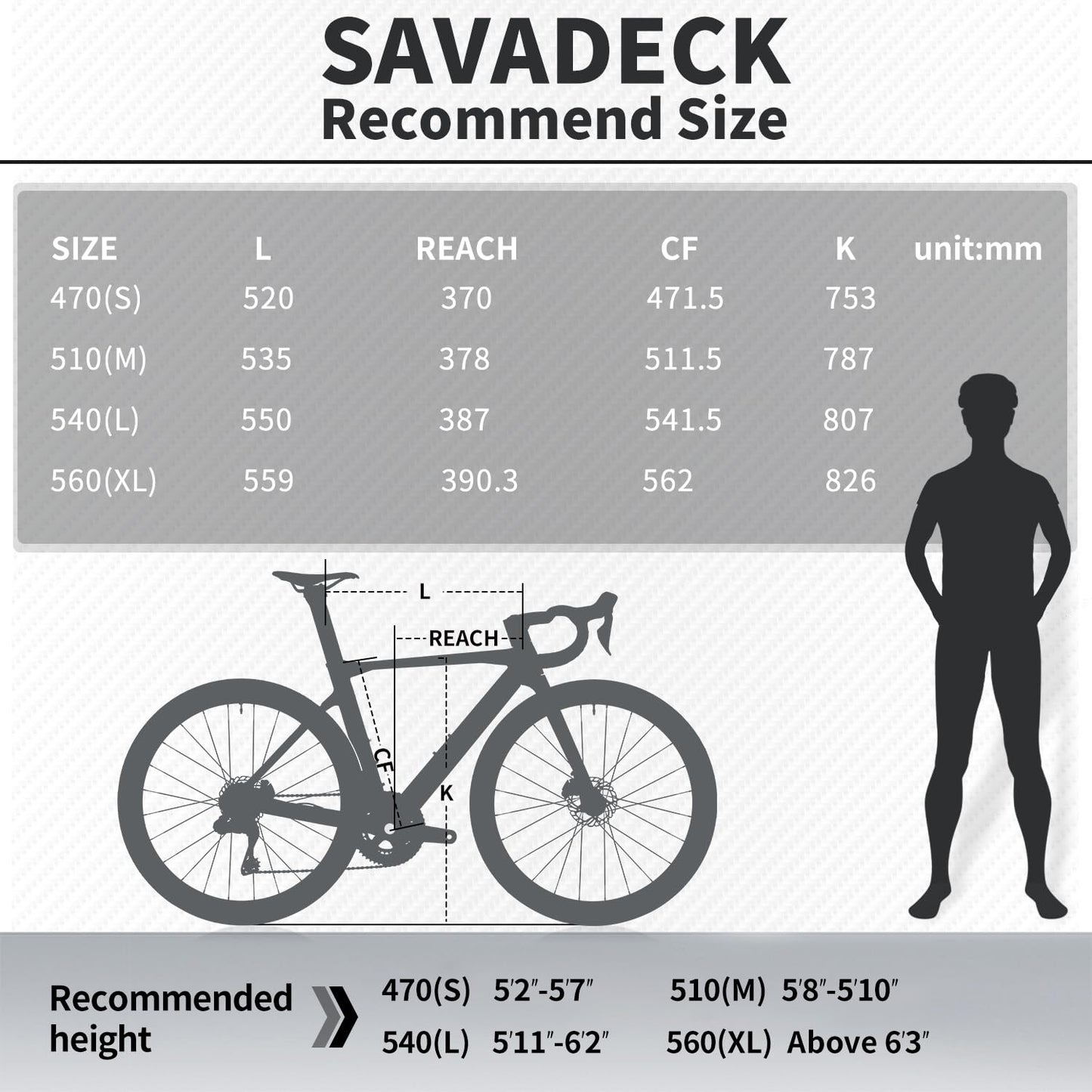 SAVADECK Carbon Disc Road Bike, Integrated Design Racing Bicycle Carbon Frame Carbon Fork with Shimano SORA R3000 Derailleur System 18 Speed Disc Brake Road Bike for Men or Women(White,54cm)
