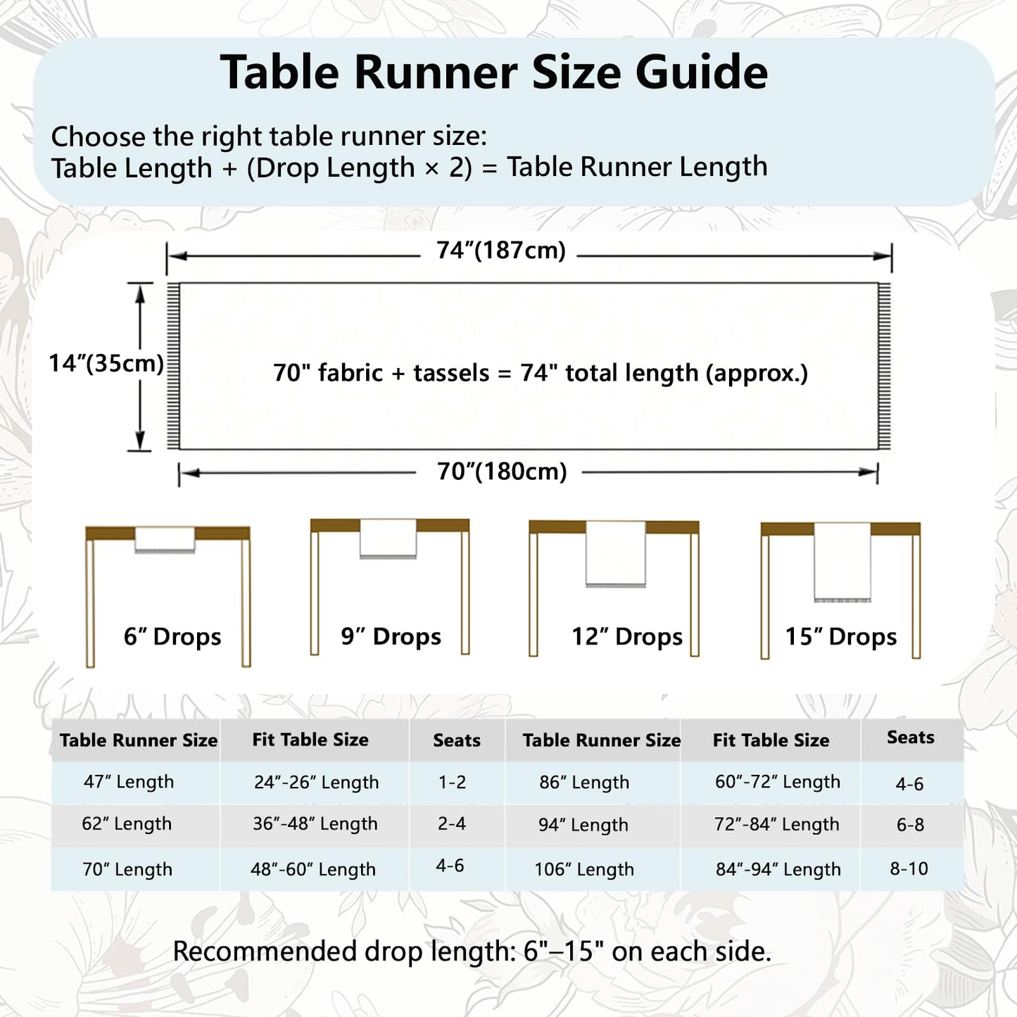 QGenuine Floral Table Runner with Tassel Edges, Cotton Blend Decorative Runner for Dining Table, Spring Table Decor