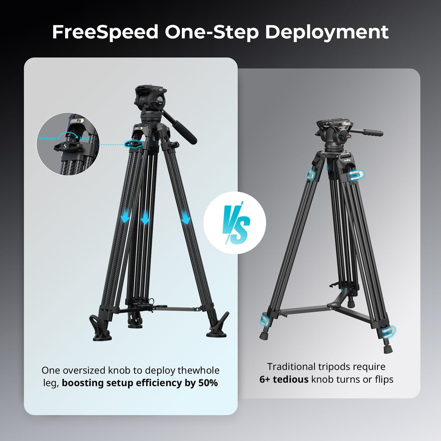 SmallRig 84''/214cm FreeSpeed Carbon Fiber Counterbalance Video Tripod, Heavy-Duty Camera Tripod with 6-Step Counterbalance, 4-Level Tilt/Pan Damping, Dual-Mode QR Plate, Max Load 22lbs - 5580