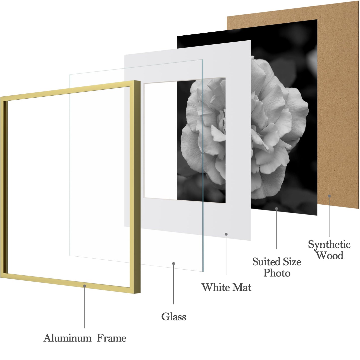 eletecpro Aluminum Gallery Wall Frame Set of 6, 12 x 12 Metal Photo Frames Display 8x8 Photo with Mat or 12x12 without Mat, Picture Frame Collage Wall Decor, Gold