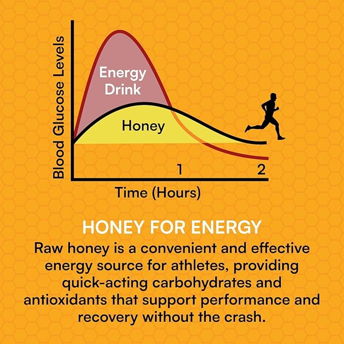 You Again Super Honey Clean Energy Gel, Variety Himalayan Salt & Salted Cacao | Electrolyte Replenishment Running Fuel | Endurance Workouts & Cycling Gel | Paleo & Carnivore Snack | USA Made | 16-Pk