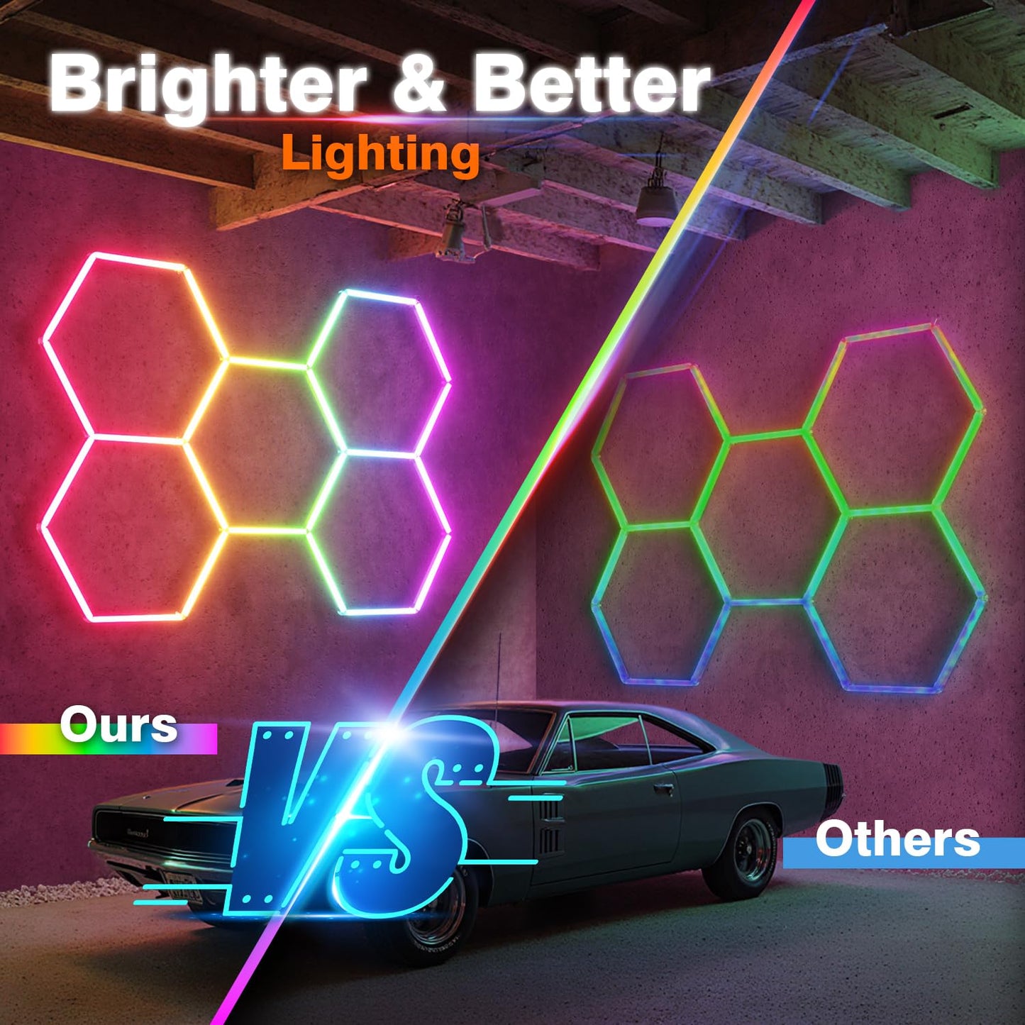 Litezone RGB Hexagon Garage Lights, Music Sync LED Hexagon Lights for Gaming Room, Smart App & Remote Control, DIY Honeycomb Ceiling Light for Studio Gym Basement Deco