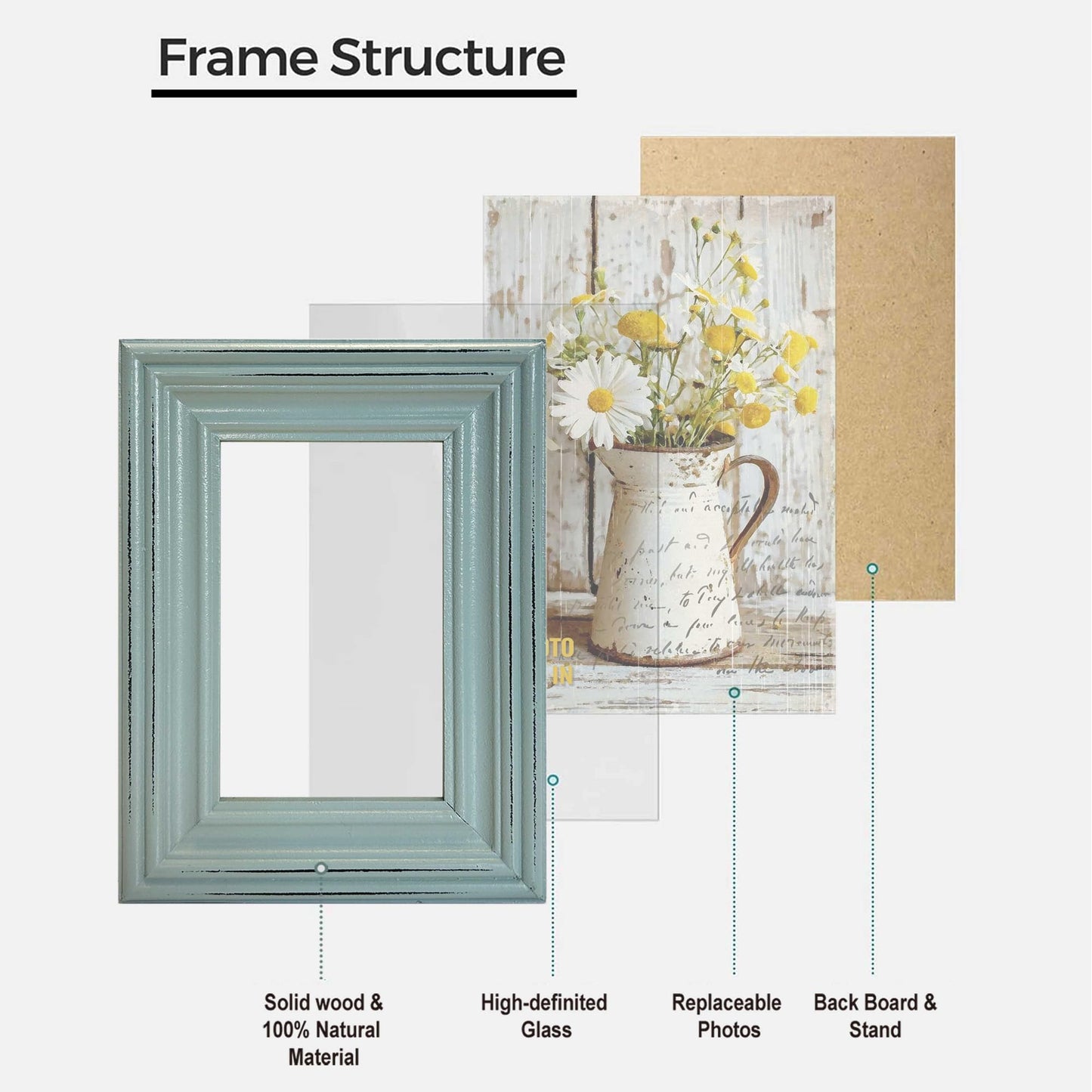Vintage 4x6 Inches Wooden Picture Frame Pack of 3 Farmhouse Aqua Grey White - Rustic Thick Wood High Definition Glass Photo Frame Outside 6x8 Inches - 2 Ways Display Tabletop or Wall Mounted