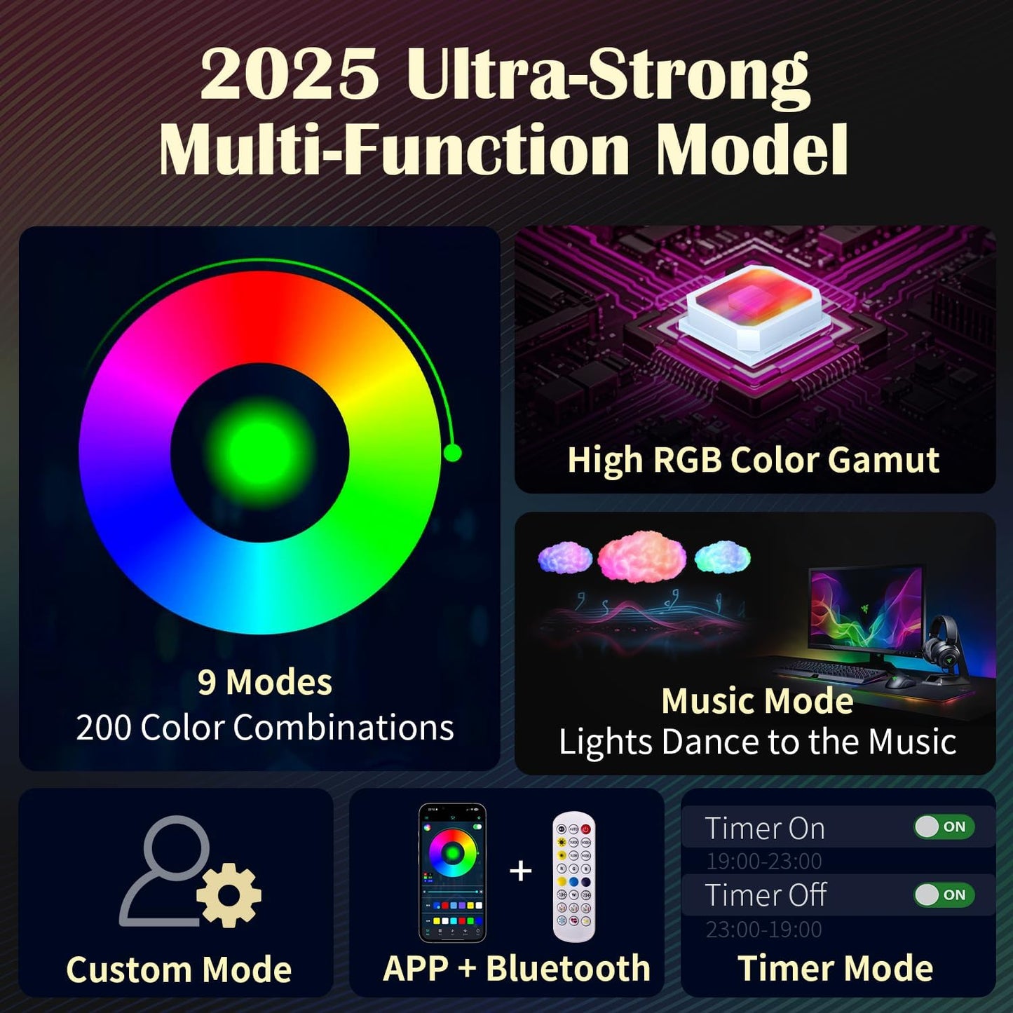 oooYYDSxxx 3D Cloud Lamp 1 Pack APP Controlled Music Sync 24 Inch Cotton LED Mood Lights 16 Million Color Changing Wireless Remote USB Powered for Bed