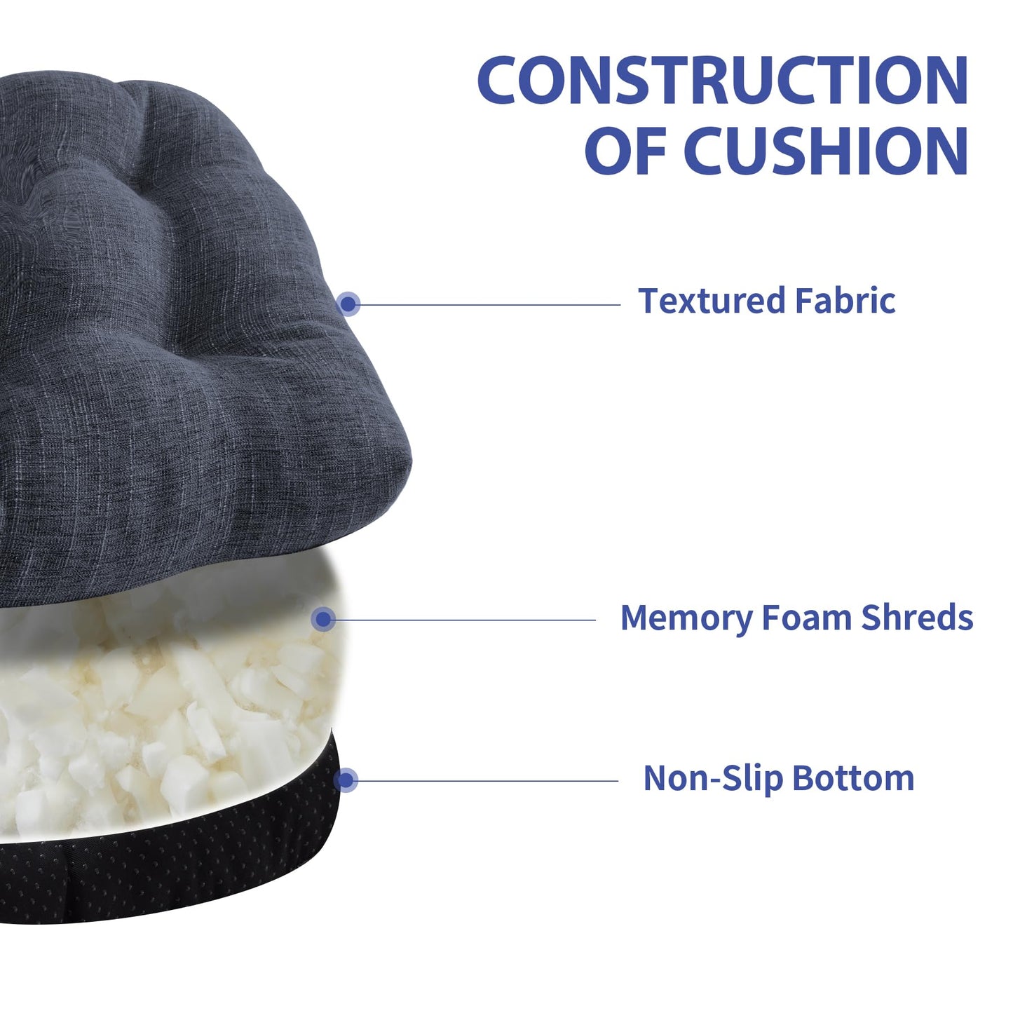 IPYNBAP Chair Cushions for Dining Chairs Set of 4, Kitchen Chair Cushions, Chair Pads with Ties and Non Slip Backing, Tufted Memory Foam Seat Cushion 4 Pack, 15.5" x 15.5" x 4", Navy Blue
