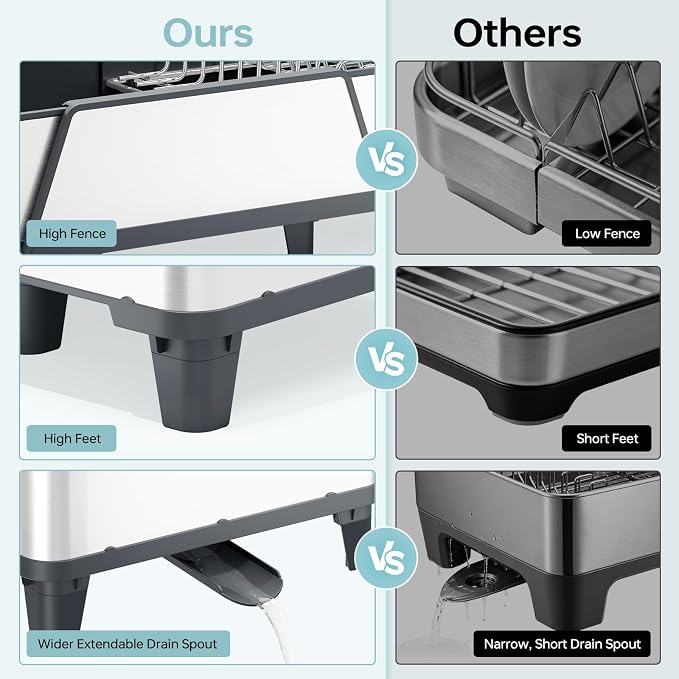 Urackify Large Dish Drying Rack - Triple Expandable Dish Rack for Kitchen Counter, Stainless Steel Sink Organization and Storage Essentials with Utensil & Pans Holder for Home and Appartment, Gray