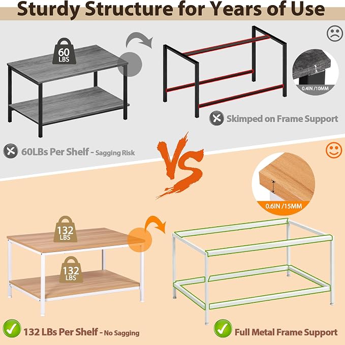 SUPER DEAL 2-Tier Industrial Coffee Table with Storage Shelf for Small Apartment Living Room, Rectangle Wood and Stable Metal TV Stand Side End Table, Natural Wood