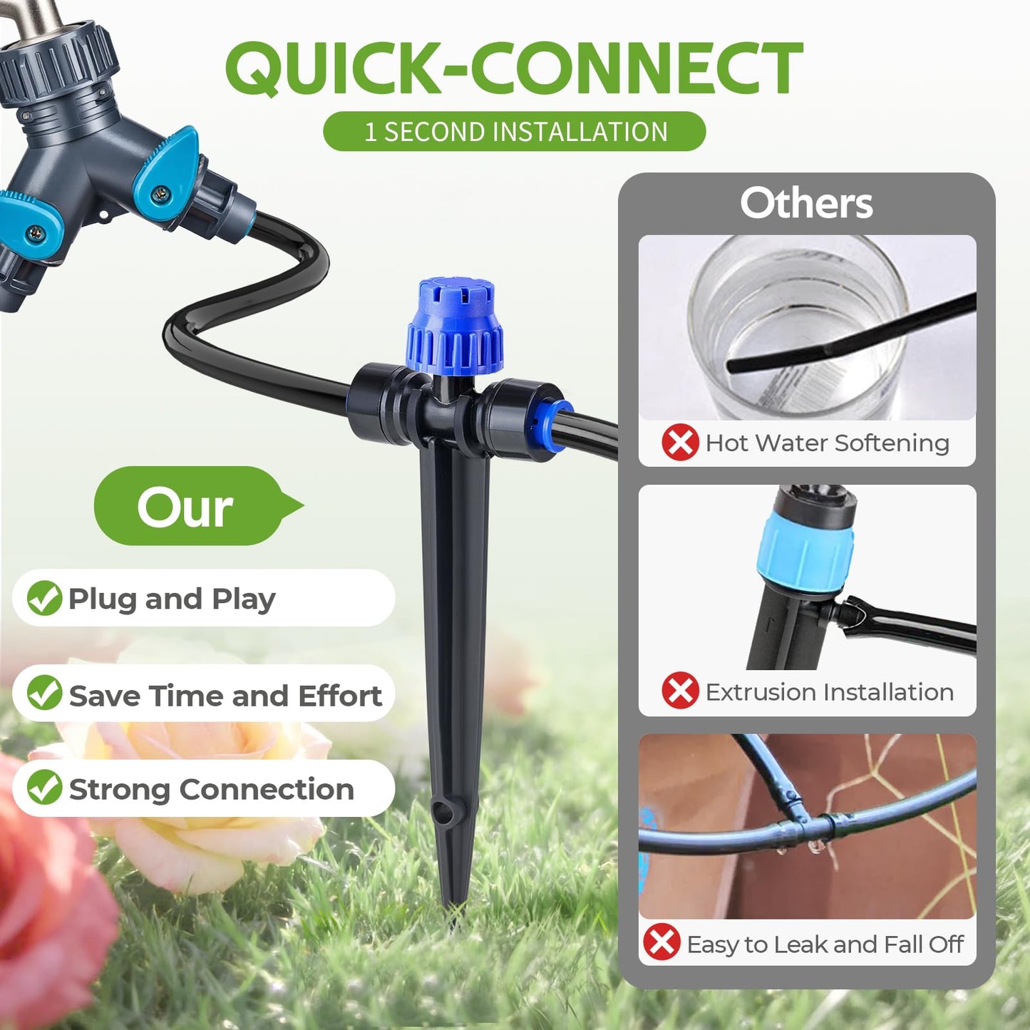 HIRALIY 40ft Push-to-Connect Drip Irrigation Kit, Adjustable Plant Watering System, for Garden Raised Bed Saving Water Automatic Irrigation Equipment with Drip Emitters, Tubing, Connectors