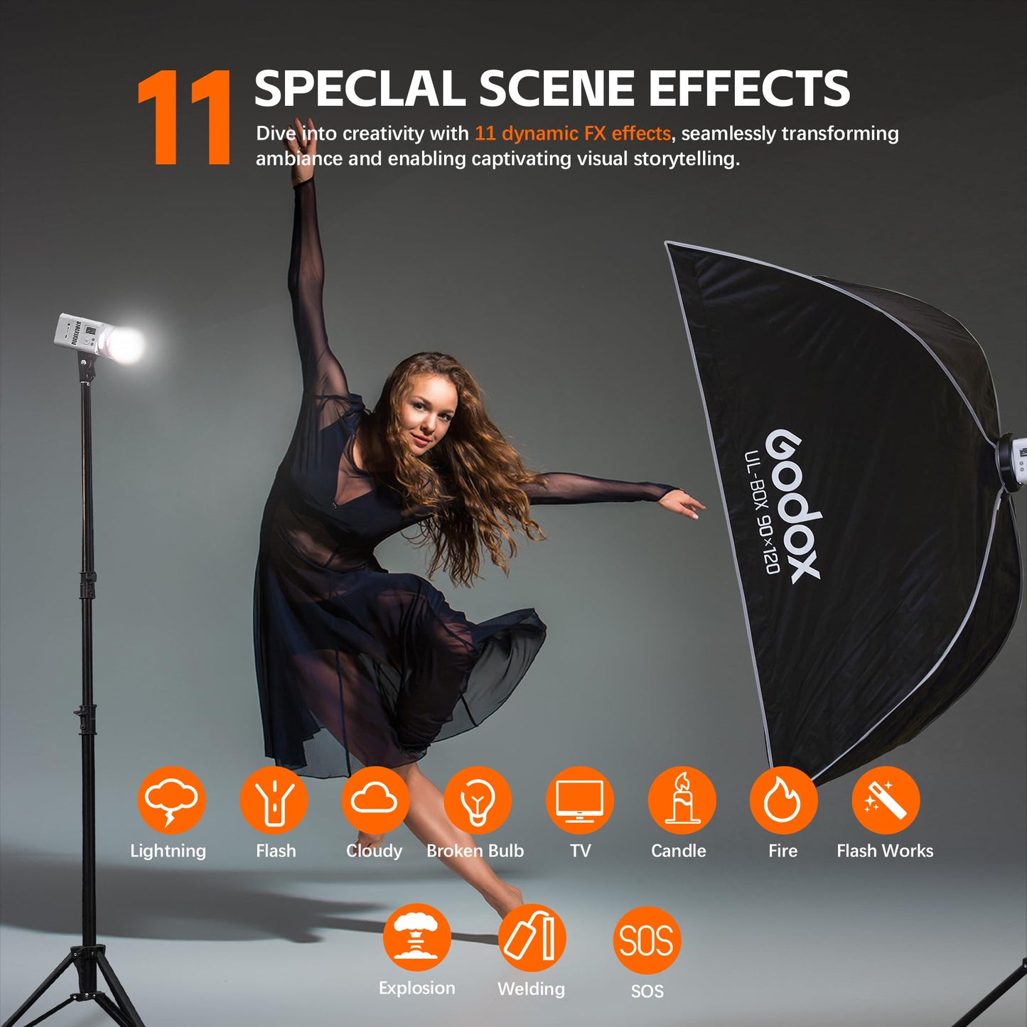 GODOX ML80BI LED Video Light with Battery,BI-Color 2800K-6500K,Portable Handheld Mini Led Photo Monolight,CRI 96+ TLCI 97+,29600Lux@1m,Support NFC&APP, for Photographers,Filmmakers,Studios