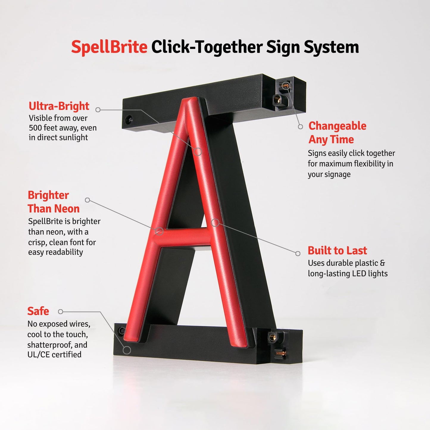 SpellBrite DRIVE THRU OPEN Sign for Business | Open Signage with Neon Look, Red LED Light Source | 18.0" x 23.8"