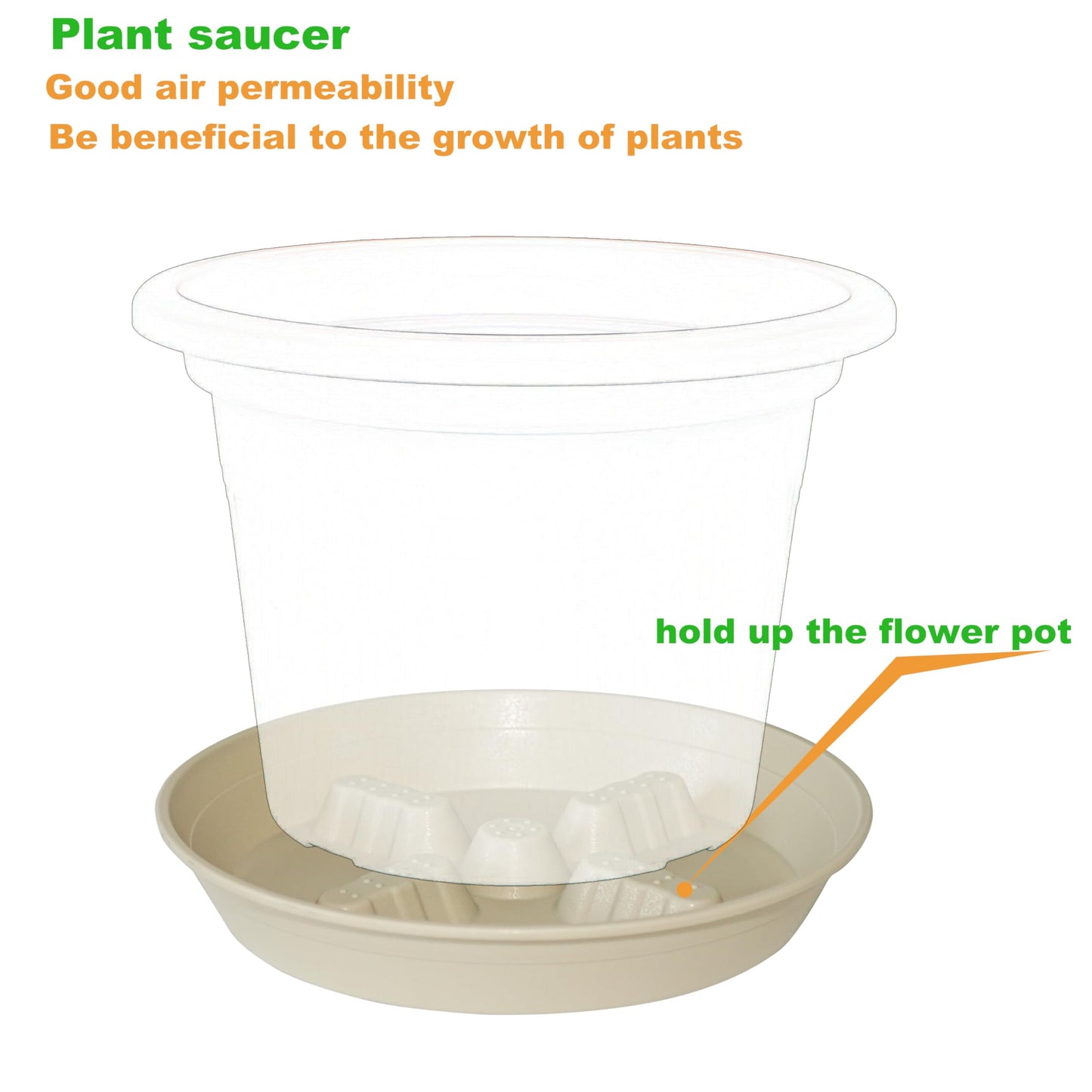 Feyvdzv 4 Pack Plant Saucer 10 inch, 8 12 14 17 inch, Plant Stand Plastic Plant Saucers for Indoors Outdoor, Heavy Duty Flower Plant Risers for Inside Pots, Pot Saucers for Plants, Grow Bags Saucers