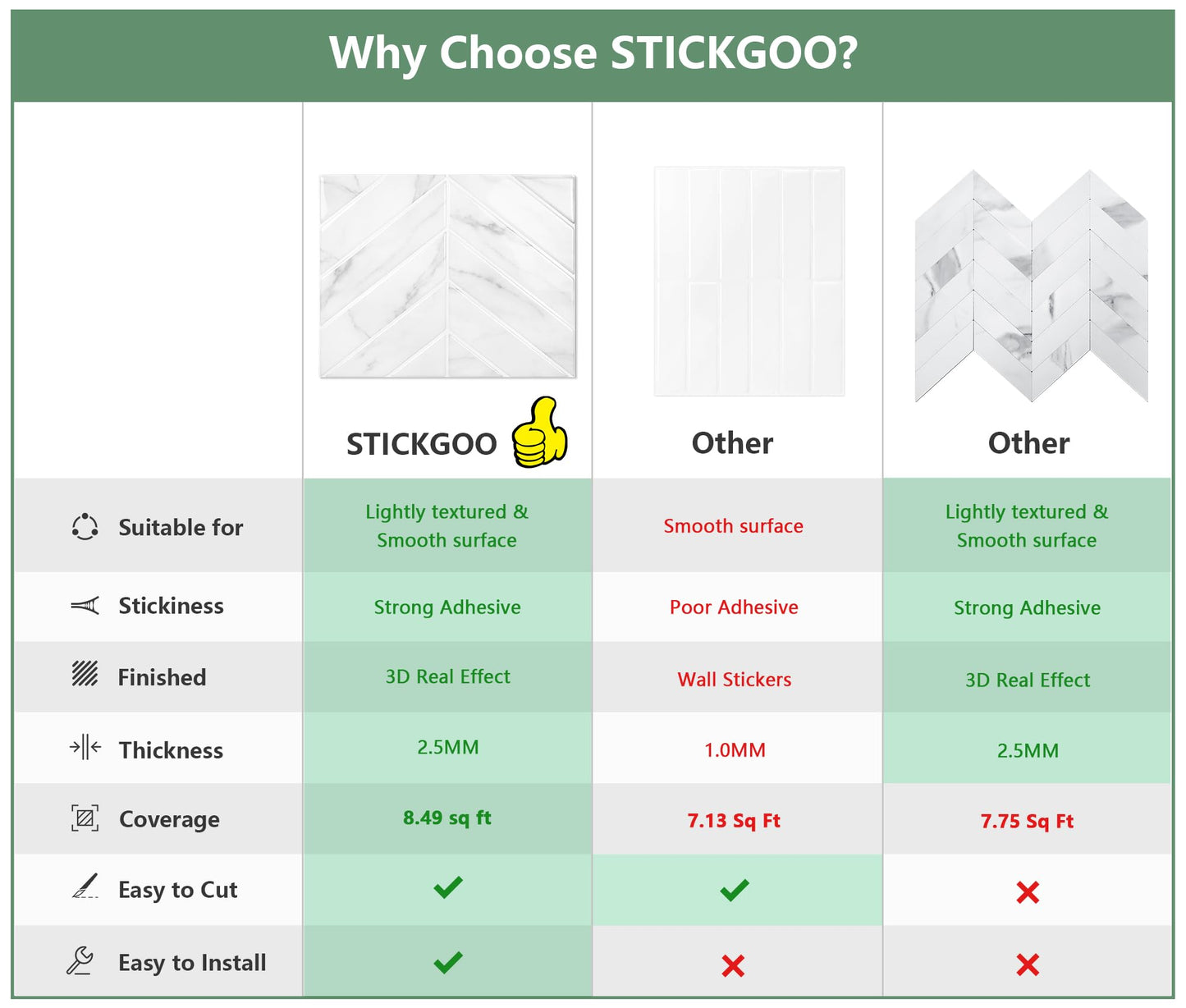 STICKGOO 10 Sheets Thicker Herringbone Peel and Stick Backsplash, 12.6”×9.7” Stick on Wall Tiles, Self Adhesive Tile Sticker for Kitchen Backsplash and Bathroom, White Marble