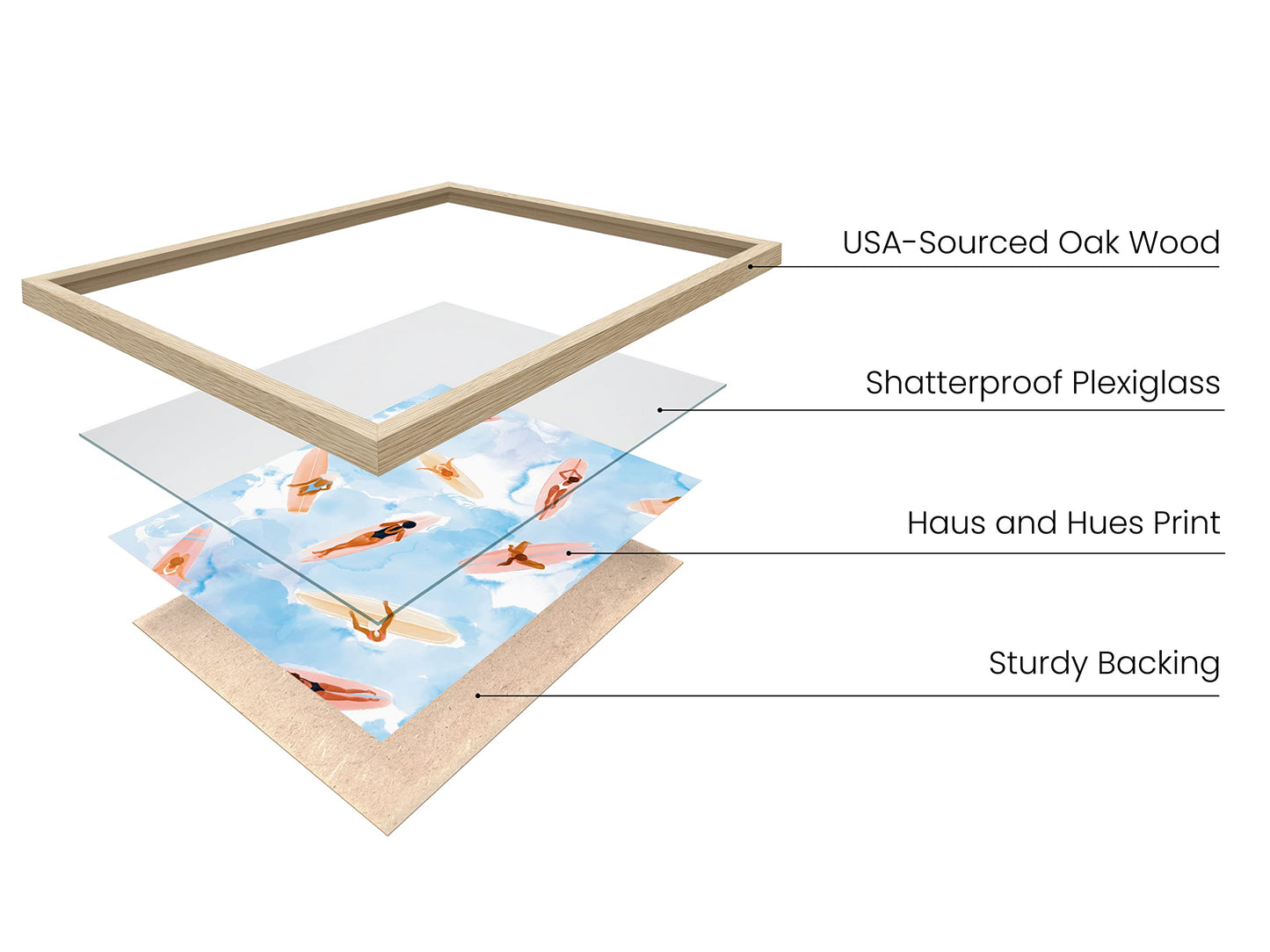 HAUS AND HUES Surfing Beach Wall Art - Watercolor Surfboard Print, Coastal Room Decor (Beige Frame, 12x16)