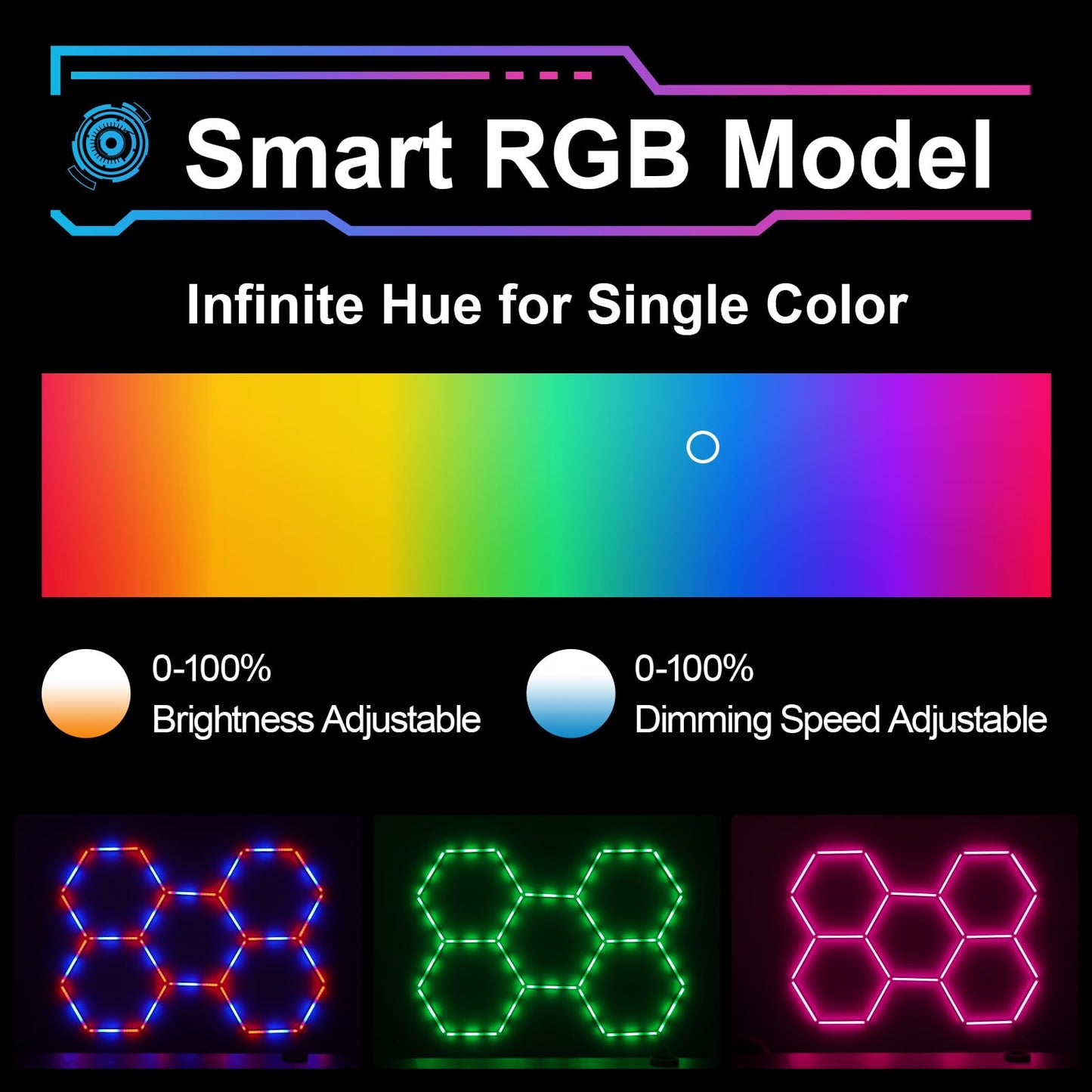 Hexagon LED Lights RGB，Hexagon Garage Lights Color Changing, Dimmable Linkable DIY with Music Sync, Adjustable Speed Hex Lighting for Gaming Room, Bar Club, Home Party, Gym (5 hex)