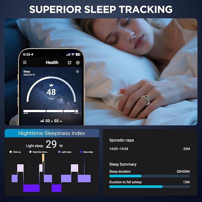 Smart Ring for Women with Display Screen, Sleep Ring for Men with Heart Rate, Fitness Tracker/Step tracker for Activity Monitoring/Steps/Calories,Wireless Charging, for iOS Android (RoseGold,12#)