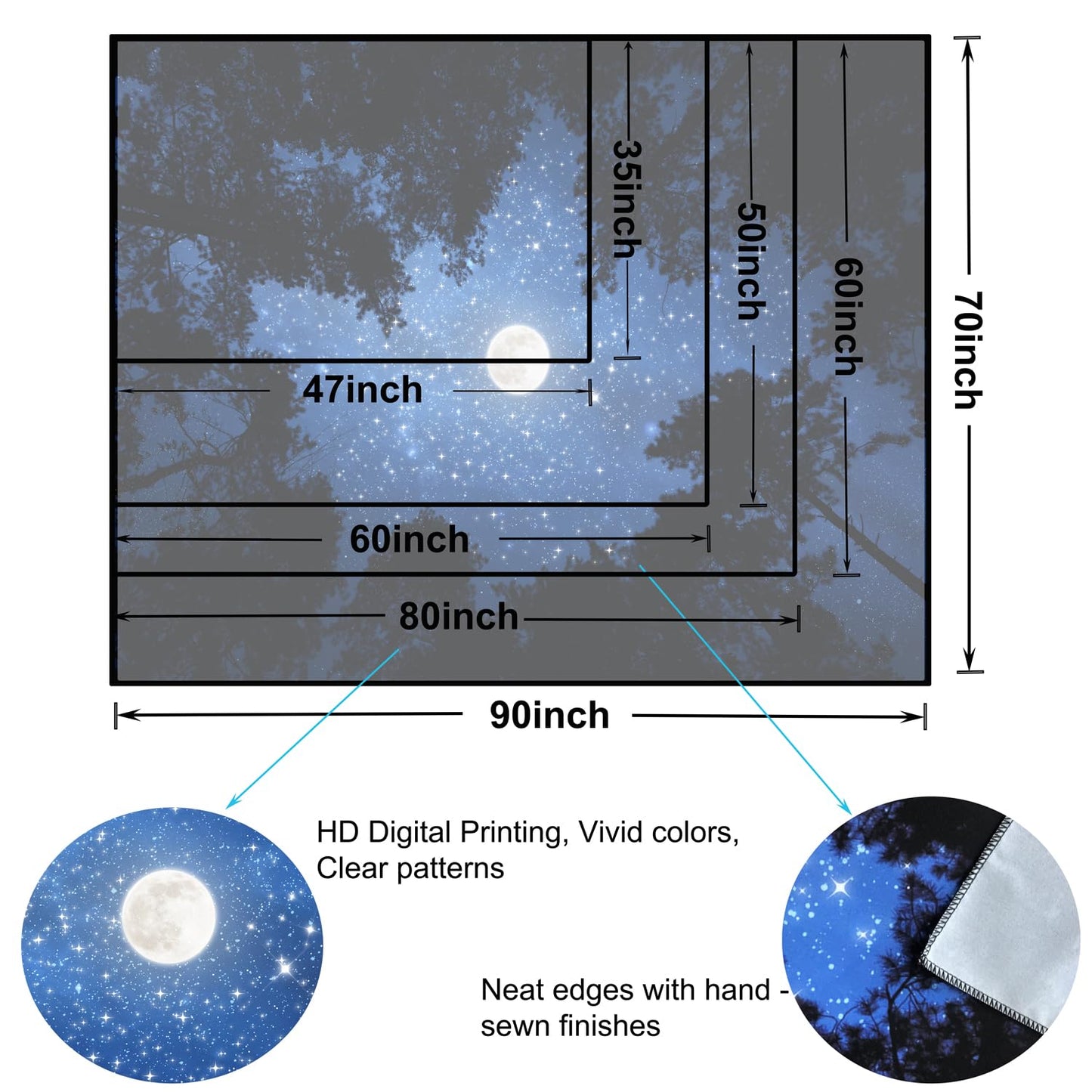 TUGCAY Forest Galaxy Starry Tapestry Blue Space Night Sky Stars Moon Ceiling Tapestry Nature Trees Tapestries Aesthetic Wall Hanging for Bedroom Dorm Living Room Office Decor 60x50 Inch