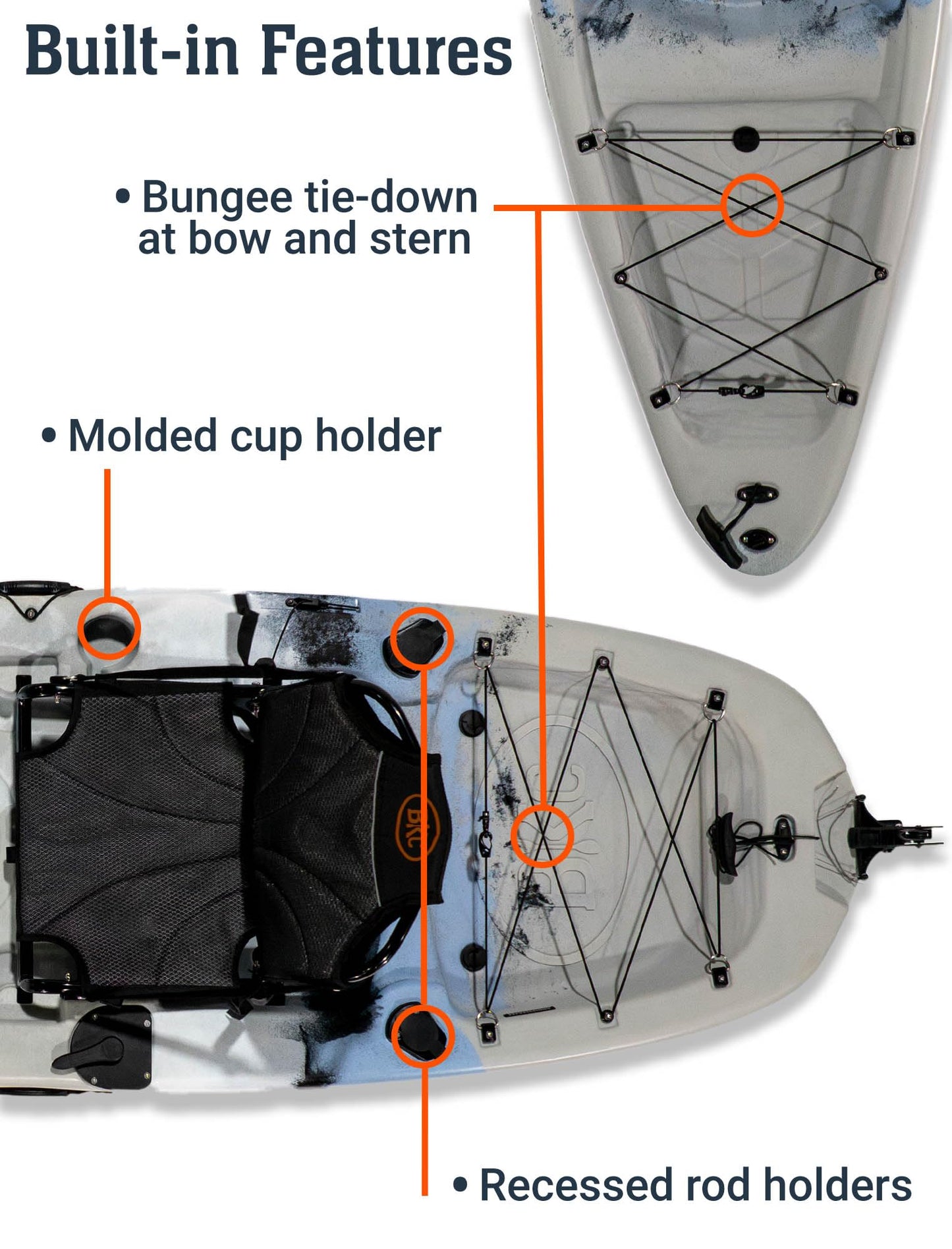 Upgraded Brooklyn 10.0 Pedal Sit-On-Top Kayak by BKC, Lightweight Fishing Kayak with Flipper Pedal Drive, Rudder Steering, 350 lb Capacity, Stable 10 ft Hull, Adjustable Seat, Storage & Rod Holders