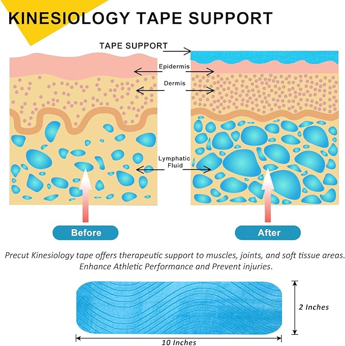Pro Kinesiology Tape Precut Bulk, 115Ft Athletic Tape for Muscle Joint Support, 140 Strips for Knee Wrist Back Shoulder, Blue
