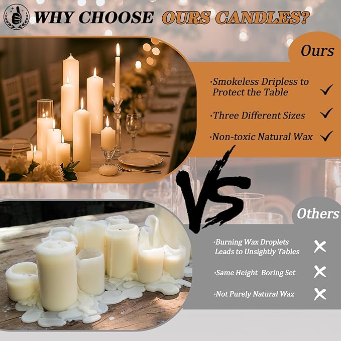36 Pcs Ivory Pillar Candles Bulk Set，Hurricane Candlesï¼? Different Lengths 2 x 3/4/6 Inch (12 Each)，Dripless Unscented Smokeless，Gives You a Better Atmosphere When Organizing an Event Party.